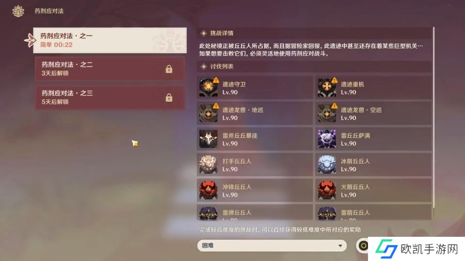 原神药剂应对法之一攻略 药剂应对法第一天通关教程[多图]图片1