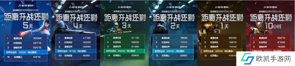 从困境中破而后立,《星球:重启》迎来真正的重启!