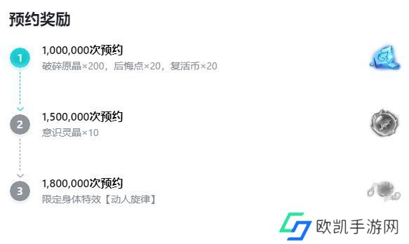 火炬之光无限预约奖励有哪些 2023公测预约奖励领取介绍[多图]图片1