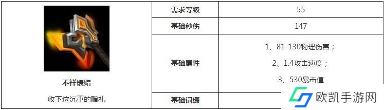 火炬之光无限不祥馈赠怎么刷的 不祥馈赠获取方法[多图]图片2