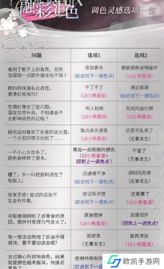 光与夜之恋调色灵感问答的答案是什么 调色灵感问答答案大全[多图]图片2