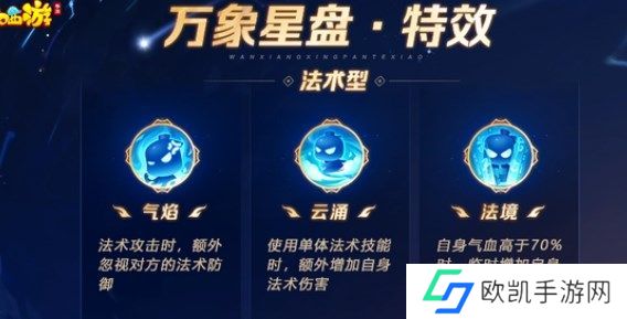 梦幻西游手游星盘星印特效怎么选择 门派星印特效选择推荐[多图]图片2