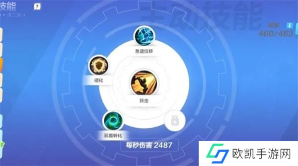 火炬之光无限平民召唤技能搭配攻略 平民召唤天赋加点搭配推荐[多图]图片4