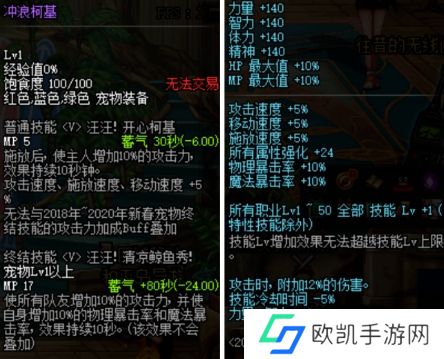 《DNF》冲浪柯基属性介绍