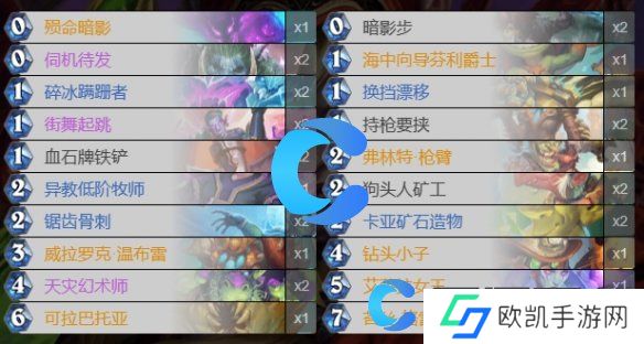 炉石传说发掘贼卡组介绍