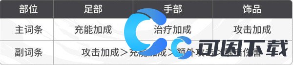 归龙潮缠缠潮品推荐