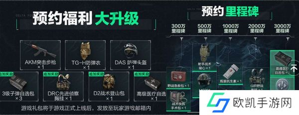 三角洲行动各渠道福利汇总 不同渠道福利有哪些[多图]图片2