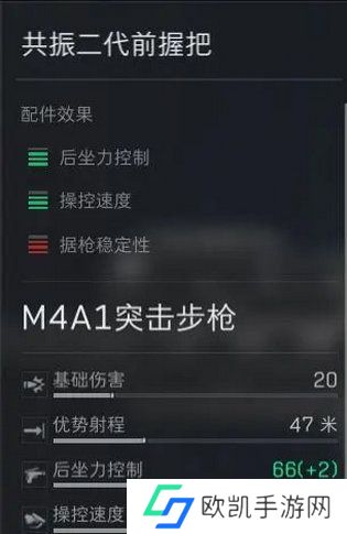 三角洲行动M4A1搭配使用指南 如何使用M4A1战场游戏龙神器[多图]图片4