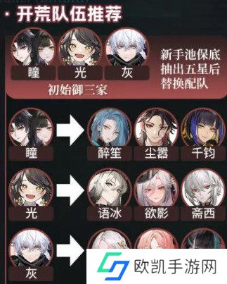 归龙潮新手应该怎么玩 新手玩家打法流程[多图]图片5