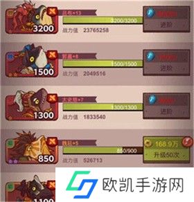 咸鱼之王最强阵容推荐