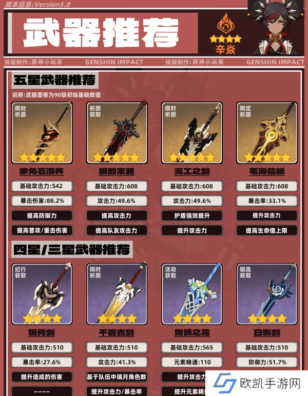 原神5.0辛焱如何培养 辛焱武器圣遗物怎么选[多图]图片5