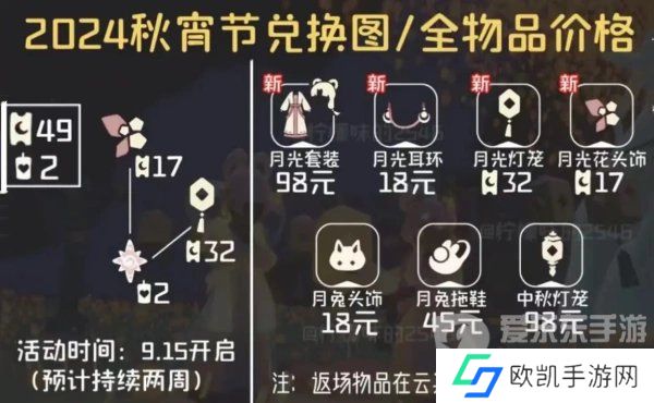 光遇中秋节物品兑换图是什么 光遇中秋节物品兑换图一览
