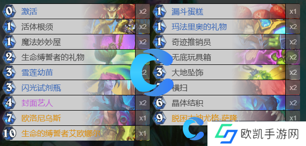 炉石传说法术德卡组介绍