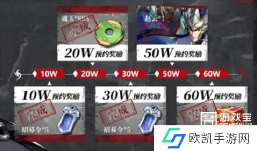 镇魂街破晓手游礼包码大全2024