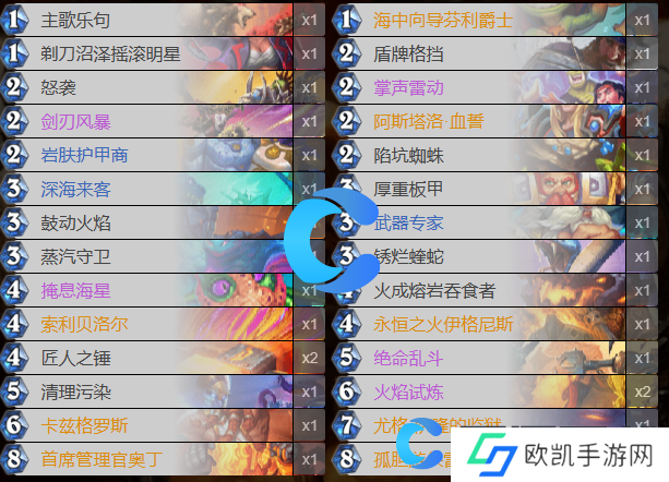 炉石传说奥丁战卡组介绍