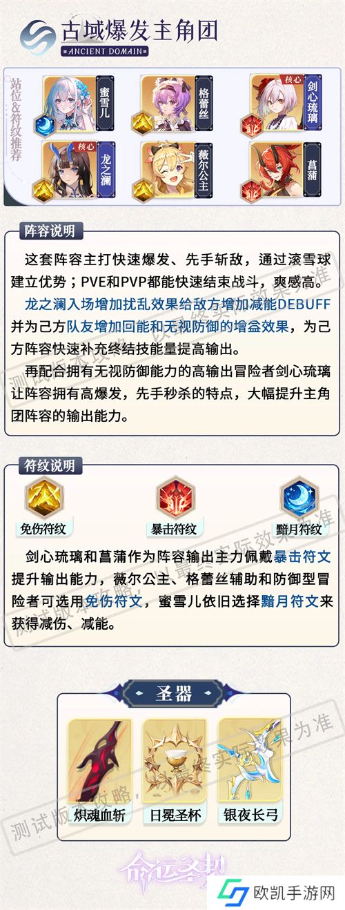 命运圣契零氪平民玩家阵容搭配分享