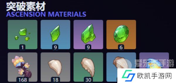 原神基尼奇突破材料是什么 原神基尼奇突破材料一览