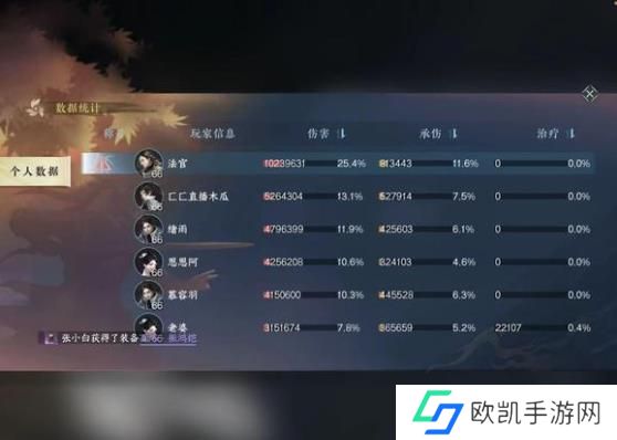 逆水寒手游秒伤怎么看数据 伤害统计面板查看方法[多图]图片1