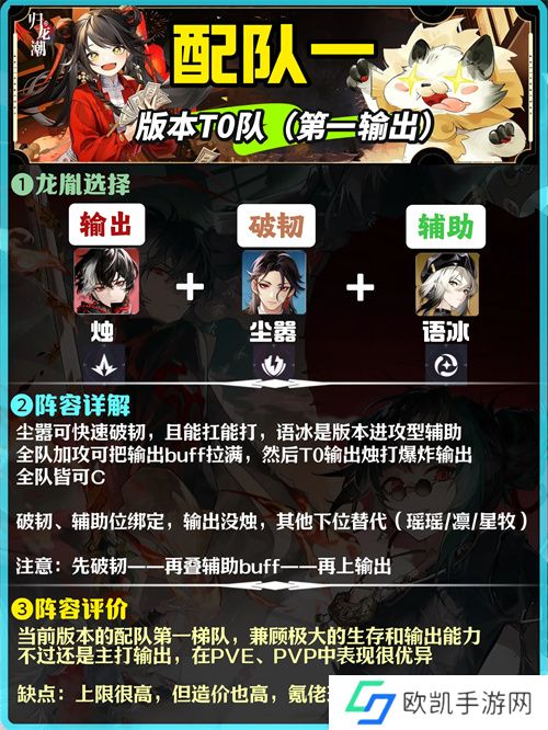 归龙潮新手强力阵容搭配全攻略