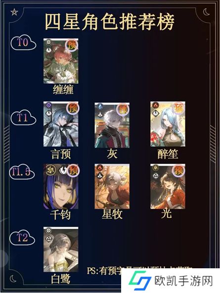 归龙潮全四星开荒强度榜排名解析