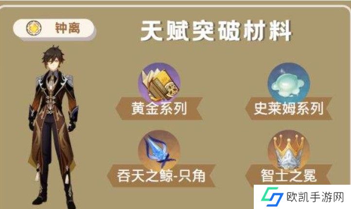 原神钟离培养材料介绍