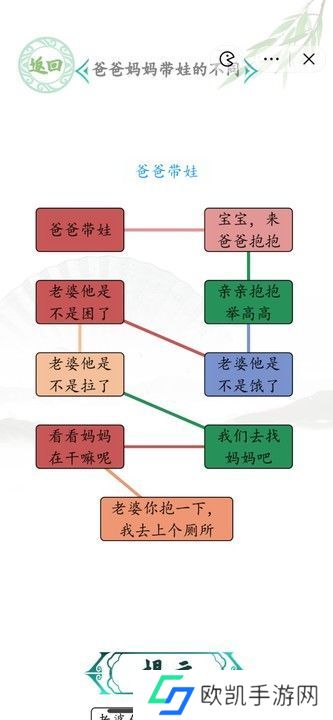 汉字找茬王男女带娃攻略 爸爸妈妈带娃的不同怎么过[多图]图片2