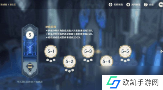 原神深境螺旋刷新机制是什么