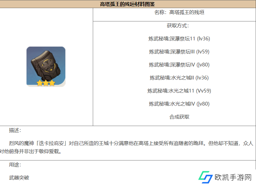 原神高塔孤王的残垣怎么合成