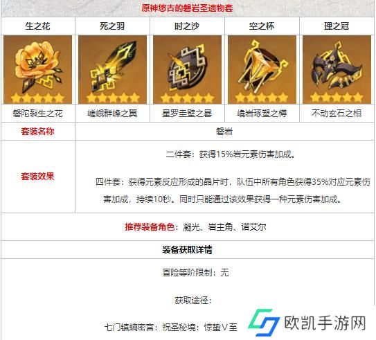 原神磐岩套给谁用