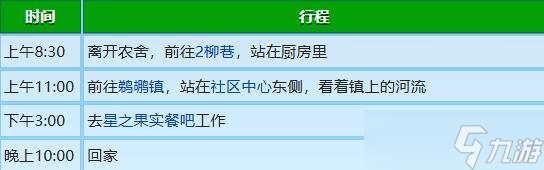 星露谷物语艾米丽特殊行程是什么
