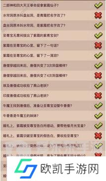 咸鱼之王大圣娶亲答题答案大全 咸鱼之王大圣娶亲答题答案分享2024