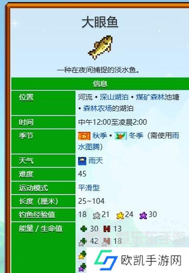 星露谷物语大眼鱼什么季节 星露谷物语大眼鱼垂钓季节介绍