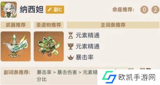 原神草神二命还值得抽吗 2024年还要抽草神的2命吗