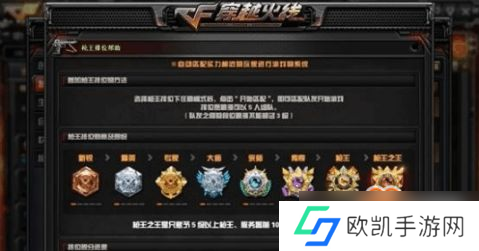 cf传说圣灵活动怎么样,cf圣灵传说不中签怎么办