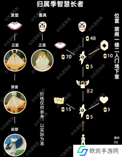 光遇12.25复刻白金斗篷先祖兑换攻略