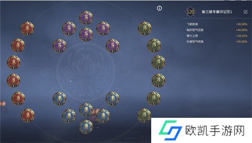 永劫无间手游崔三娘天赋推荐最新 永劫无间手游崔三娘天赋最新攻略