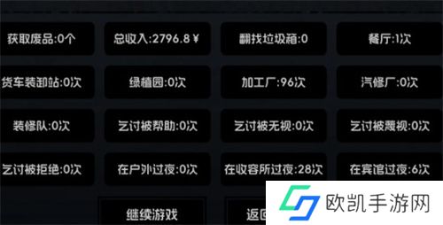 流浪者2打工流开局玩法攻略指南