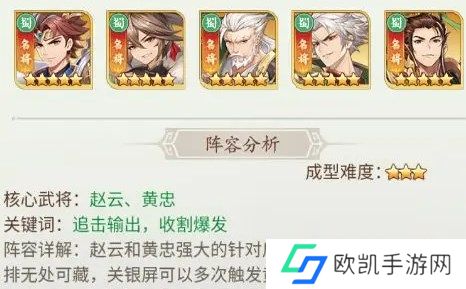 微微三国新手开局强力阵容推荐
