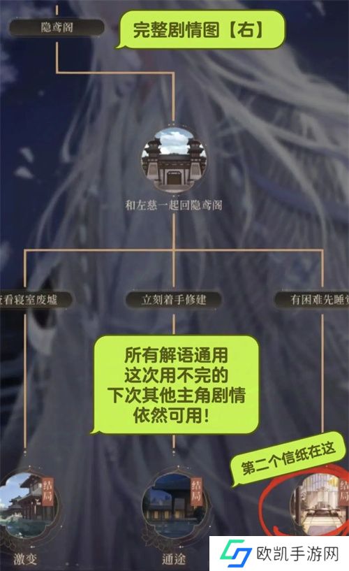 如鸢左慈山可崩快速完成路线指南