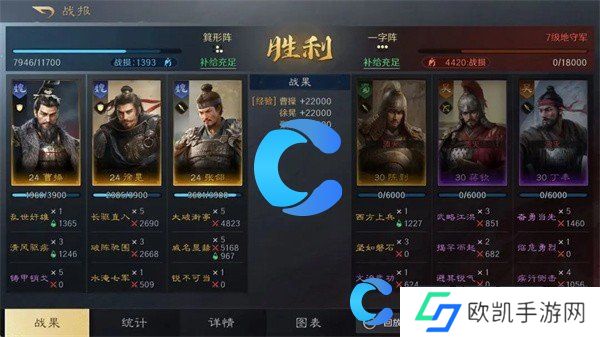 三国谋定天下曹操张郃徐晃阵容详细介绍
