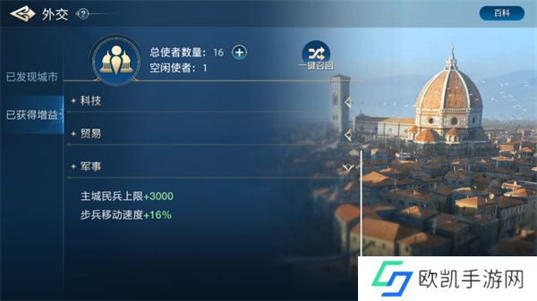 世界启元城市外交玩法及小技巧介绍