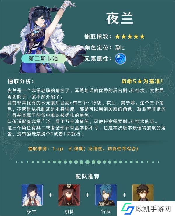 原神4.8卡池角色抽哪个角色好 原神4.8卡池角色抽取建议一览