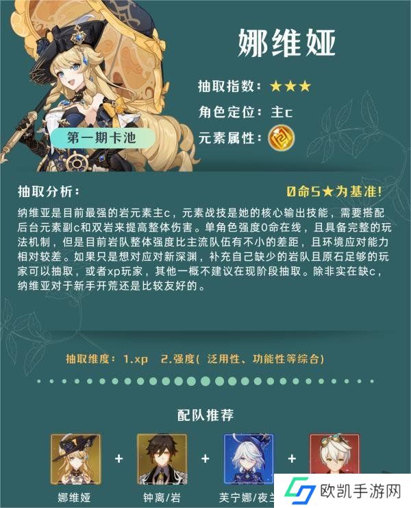 原神4.8卡池角色抽哪个角色好 原神4.8卡池角色抽取建议一览