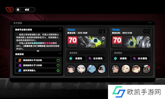 绝区零0+0猫又怎么打深渊17层？猫露派速通17层深渊打法攻略[多图]图片2