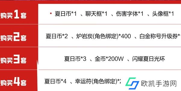 dnf手游夏日套有勋章吗？2024年夏日套购买推荐[多图]图片3