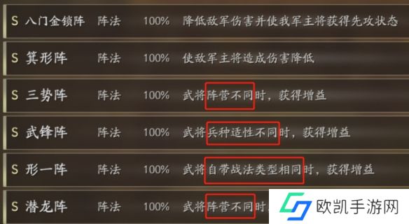 三国志战略版形顾阵容如何搭配？形顾阵容搭配攻略[多图]图片2
