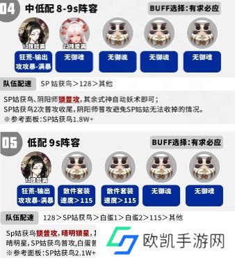 阴阳师泉涌财盈活动阵容怎么搭配 阴阳师泉涌财盈活动阵容推荐