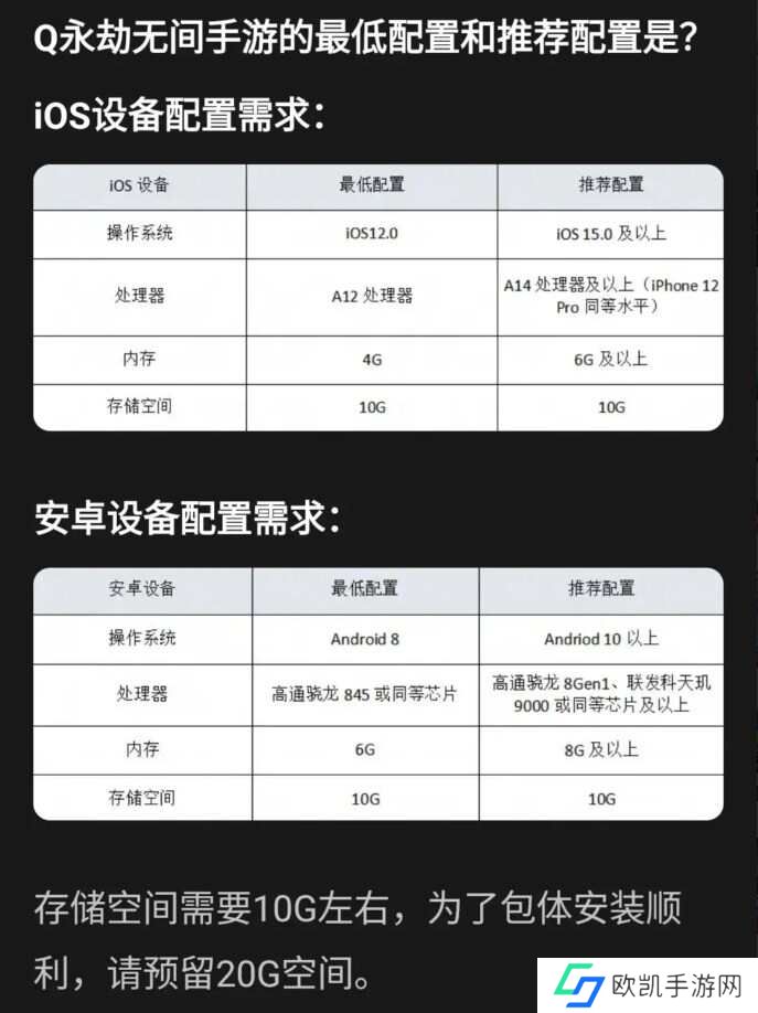 永劫无间手游最低什么配置？永劫无间手游最低手机推荐[多图]图片5