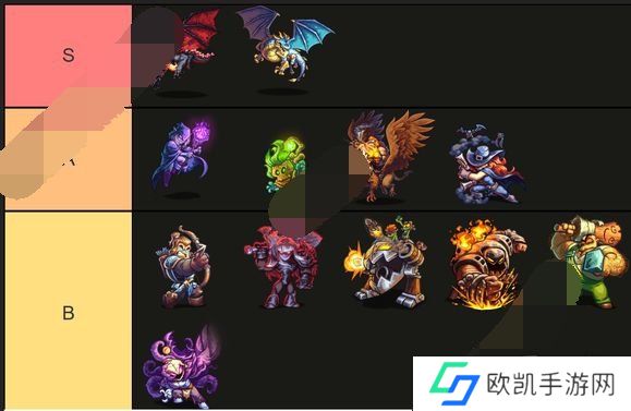 王国保卫战5联盟英雄强度怎么样 王国保卫战5联盟全英雄强度排行榜一览