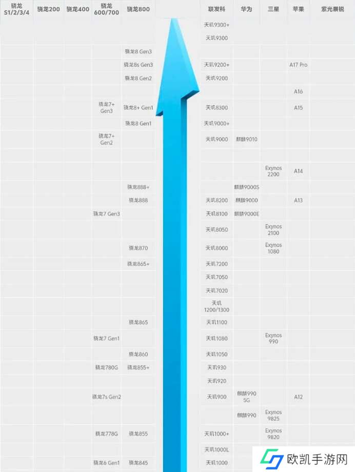永劫无间手游最低什么配置？永劫无间手游最低手机推荐[多图]图片2